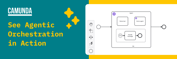 See Agentic Orchestration in Action